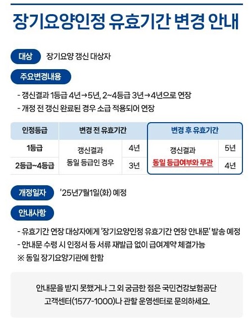 장기요양인정 유효기간 연장안내 2쪽